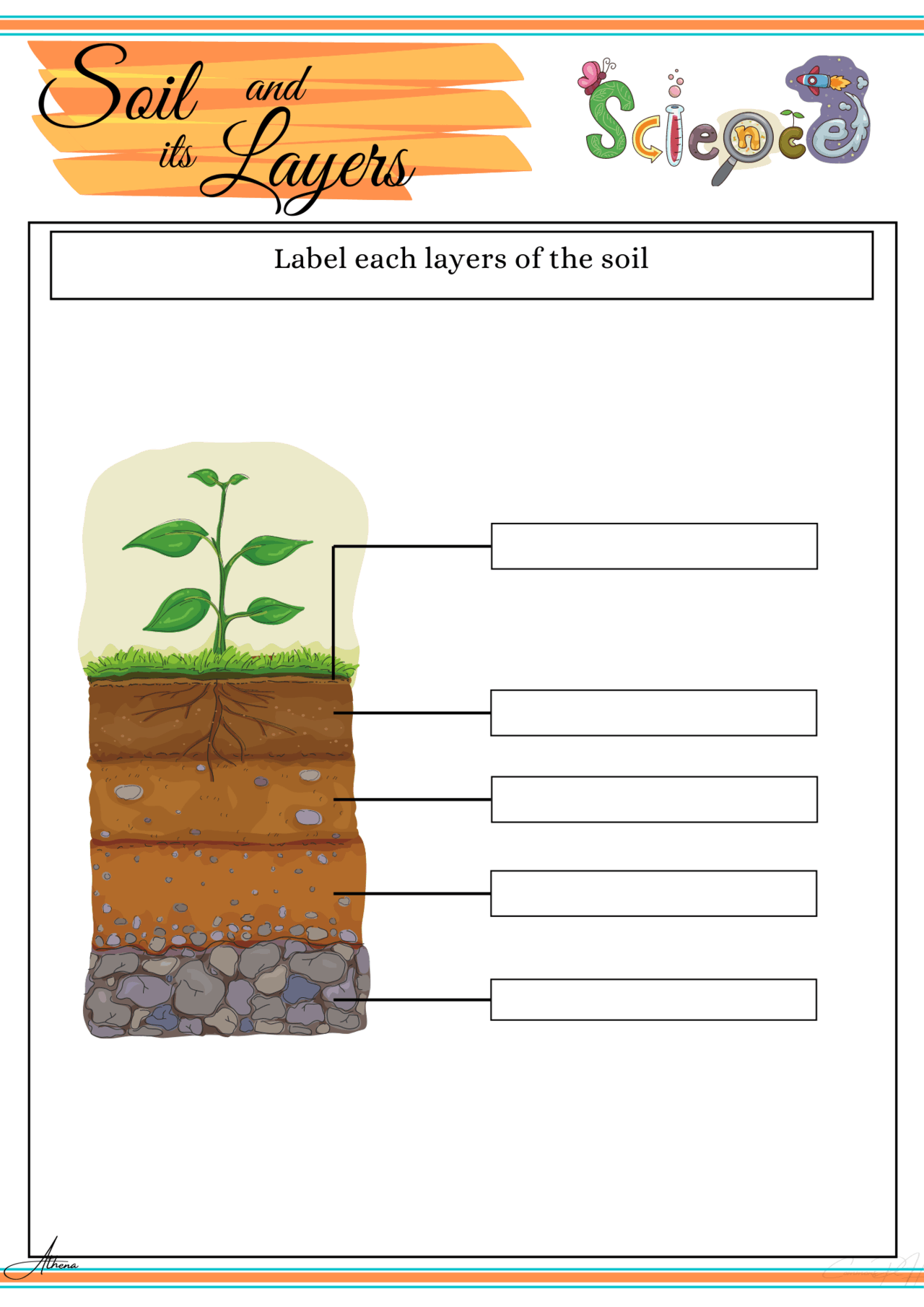 Grade 24 Science Worksheets  Earth Science - Education PH Throughout Layers Of Soil Worksheet